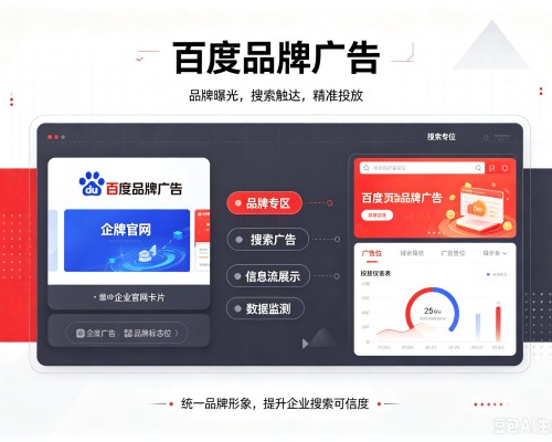 红河百度品牌广告
